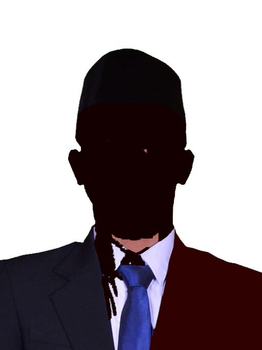 Candra Setomika